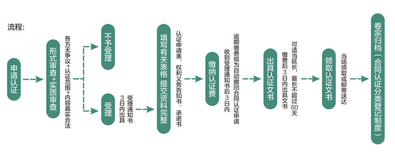 &#27431;&#27954;&#26479;&#19979;&#27880;&#40;&#20013;&#22269;&#41;&#23448;&#26041;&#32593;&#31449;